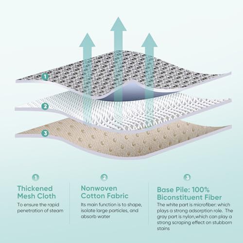 Genius pocket steam mop replacement pads — photo 4