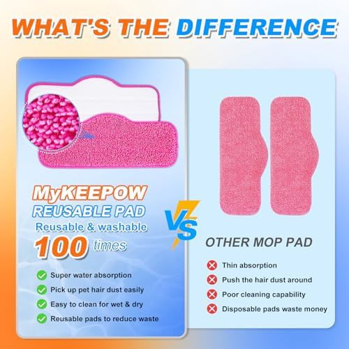 Microfiber replacement pads for steam cleaners — photo 4