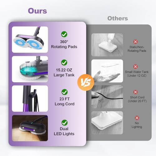 Rotating Pad Floor Steam Cleaner — photo 4