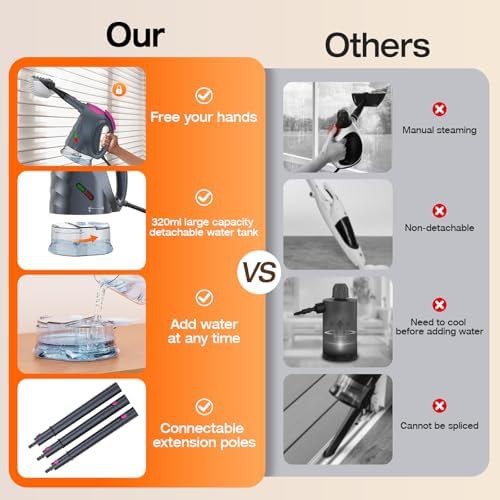 Ten in one steam mop with removable tank — photo 4